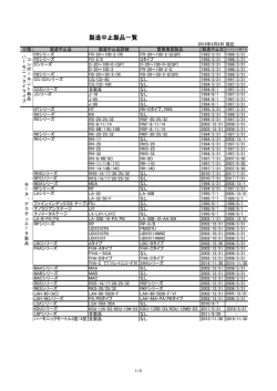 製造中止製品一覧：2014年4月7日
