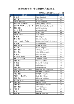 こちら - 国際文化学部