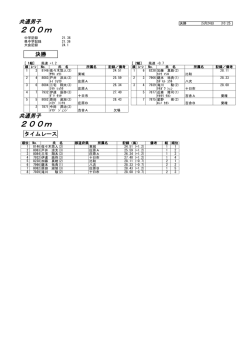 共通男子