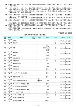 平成27年1月1日現在 団地別利用可能方式一覧（埼玉）