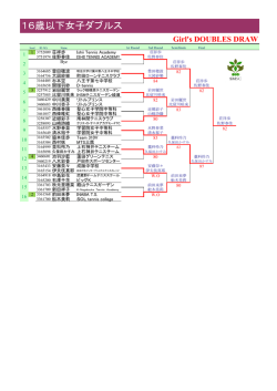 女子D