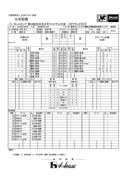 公式記録 - 日本サッカー協会