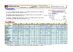 PDF版 - 秋田県感染症情報センター