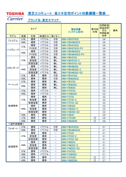 東芝エコキュート対象機器一覧表（PDF:81.4KB）