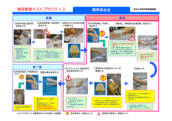 感染管理ベストプラクティス 標準採血法