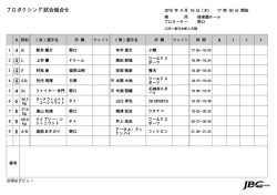 JAPAN BOXING COMMISSION
