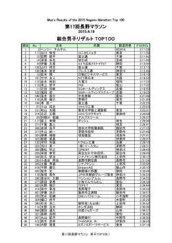 総合男子リザルト TOP100 第17回長野マラソン