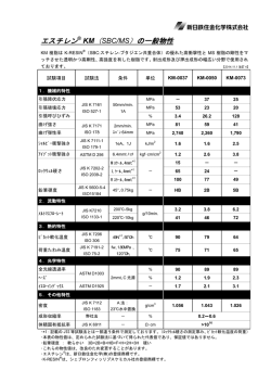 エスチレン&reg; KM（SBC/MS）の一般物性