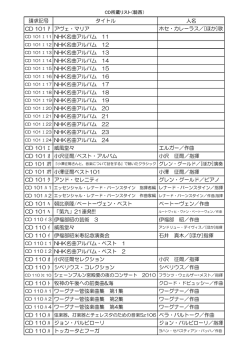 請求記号 タイトル 人名 CD 101 ｱ アヴェ・マリア CD 101 ｴ 11 NHK名曲
