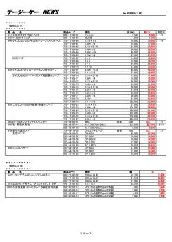 価格改定のお知らせ 2014年02月