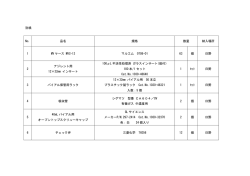 別紙 No. 品名 規格 数量 納入場所 1 MV ケース MVC