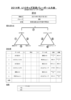 世田谷区立太子堂中学校 - 東京都小学生バレーボール連盟