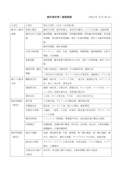 統計検定準 1 級範囲表 （2014 年 12 月 26 日）