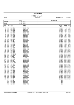 中学男子