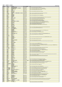 提供ドナーへ助成を行っている自治体一覧（PDF 53KB）