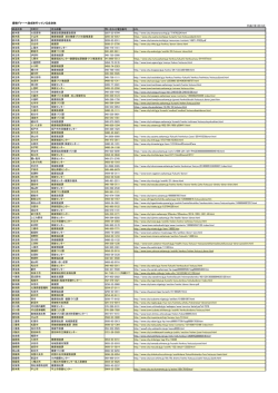 提供ドナーへ助成を行っている自治体一覧（PDF 53KB）