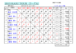 2015 KA3U TOUR （リーグA）
