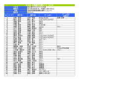出場選手名簿シート