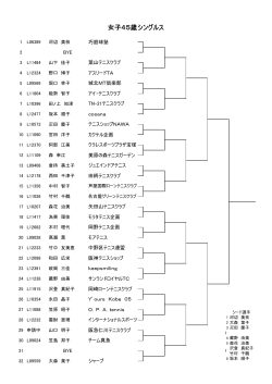 女子45歳シングルス