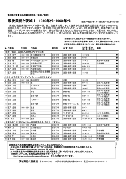 出品目録 - 茨城県近代美術館