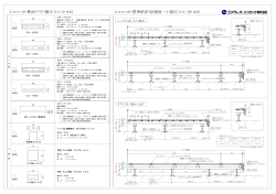 エコロッカ・断面リスト（縮尺 S=1/3