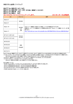 対応OSと必須ソフトウェア HULFT7 for UNIX