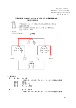 JJ千葉