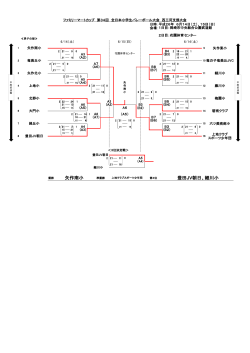 豊田JV朝日、細川小 矢作南小