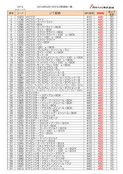 JT銘柄