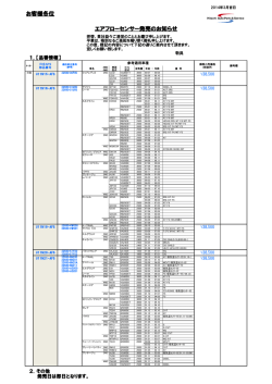 エアフローセンサーのご案内（U11N15_16_19_20_21