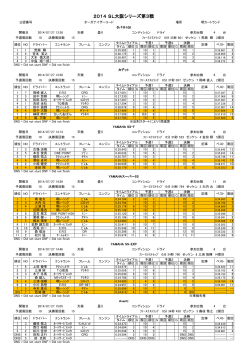 2014.07.27 2014 SL大阪シリーズ第3戦