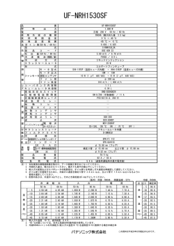 UF-NRH1530SF