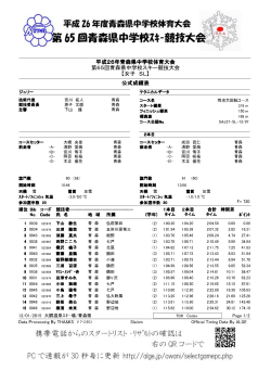 女子 SL - 青森県スキー連盟