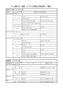 一覧表 - NPO法人 山梨県スキー連盟
