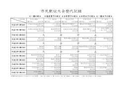 （第36回大会～） [48KB pdfファイル]