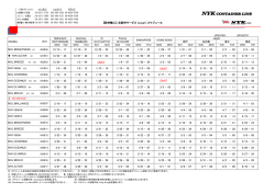 北欧州 - NYK Container Line