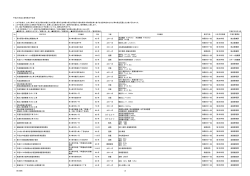 1 この予定表は、公共工事の入札及び契約の適正化の促進