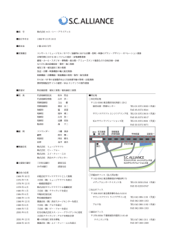 会社の沿革 1966 年 10 月 有限会社サウンドクラフトとして創業 1975 年