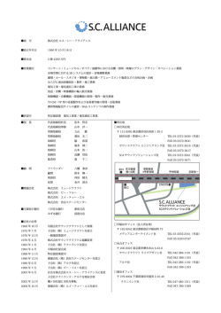 会社の沿革 1966 年 10 月 有限会社サウンドクラフトとして創業 1975 年