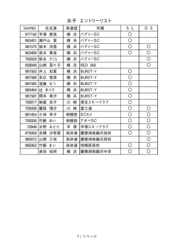 女子 エントリーリスト
