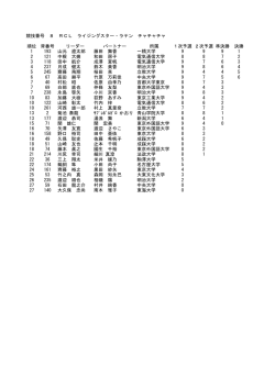 Document;pdf