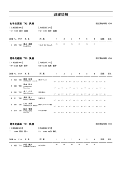 2014ジャパンパラ陸上競技大会スタートリスト（9月7日 跳躍）
