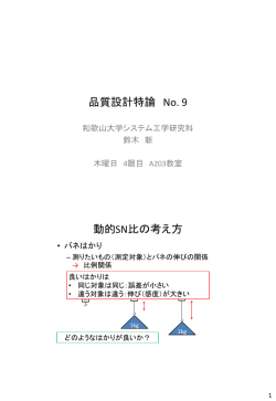 品質設計特論 No. 9 動的SN比の考え方