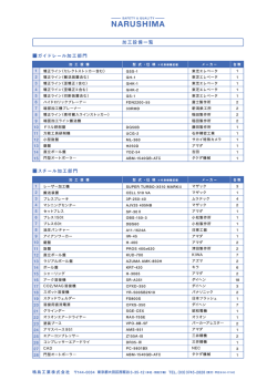 加工設備一覧(PDF)