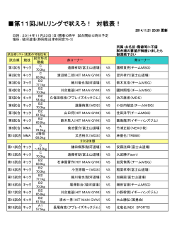 第11回JMLリングで吠えろ！ 対戦表！