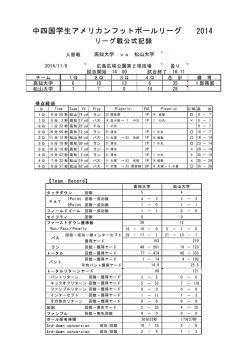 試合結果 （スタッツ） - 中四国学生アメリカンフットボール連盟