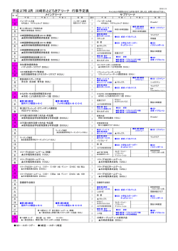 H27年2月の行事予定