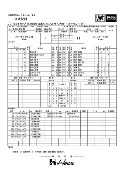 公式記録 - 日本サッカー協会
