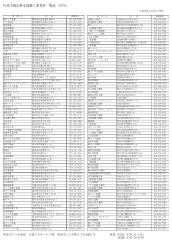和泉市指定排水設備工事業者一覧表（市外）