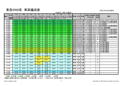詳細な編成表 - akkun`s Railway Page